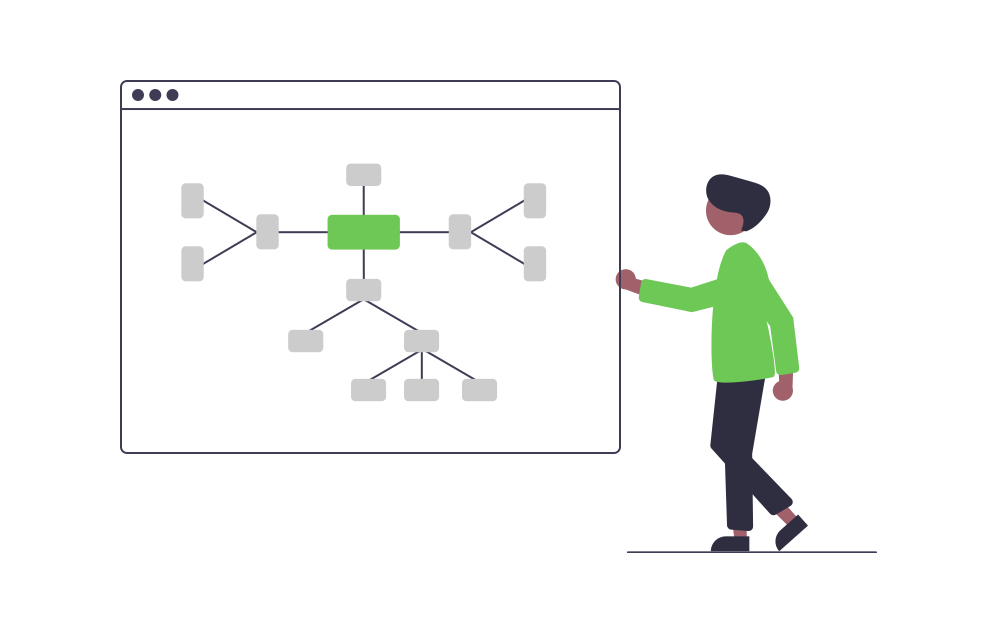 ZonFlip Amazon Account Management diagram