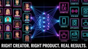 AI creator-product matching for TikTok affiliates — connecting the right creators to the right products using data and AI