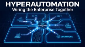 Hyperautomation enterprise departments connected by AI orchestration — wiring the organization together