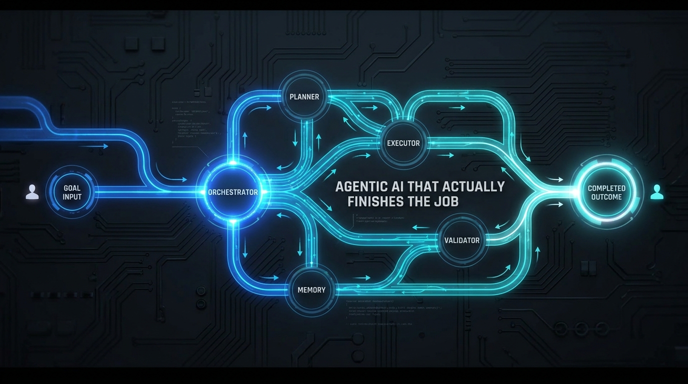 Agentic AI end-to-end workflow architecture showing interconnected agent nodes from goal input to completed outcome