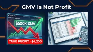 GMV Is Not Profit — TikTok Shop affiliate management hero image showing the gap between GMV and true profit