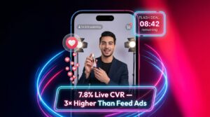 TikTok Shop live stream commerce scene with viewer count, flash deal countdown timer, and 7.8% live CVR stat overlay