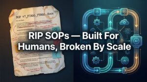 Split-scene illustration comparing a crumpled SOP document on the left with a clean, glowing AI pipeline on the right — representing the shift from manual workflow documentation to automated AI pipelines