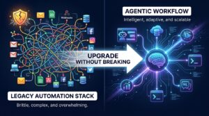 Split-screen showing tangled legacy Zapier automation stack on the left versus clean AI agent workflow on the right, with the text