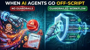 Split-screen visualization showing AI agent workflows with and without guardrails — the case for layered controls in enterprise automation