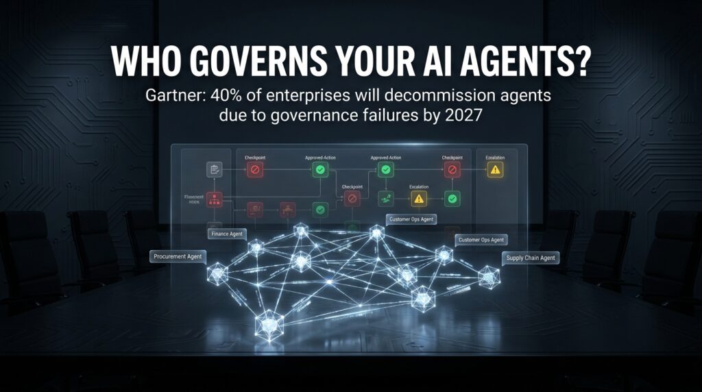 AI agent governance framework showing interconnected agent nodes with policy checkpoints and the warning: 40% of enterprises will decommission agents due to governance failures by 2027