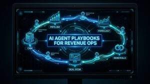 AI Agent Playbooks for Revenue Operations command center dashboard — pipeline, forecast, deal desk, and renewals orchestrated by autonomous agents