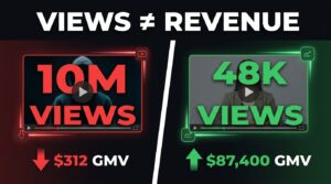 Split-screen comparison: 10M views producing $312 GMV vs 48K views producing $87,400 GMV — Views do not equal Revenue