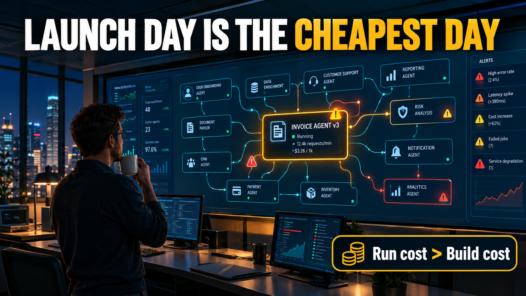 Operations engineer monitoring an AI workflow dashboard with warning icons, headline reading Launch Day Is the Cheapest Day